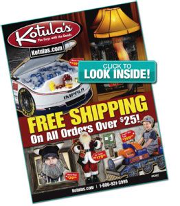 kotula's catalog
